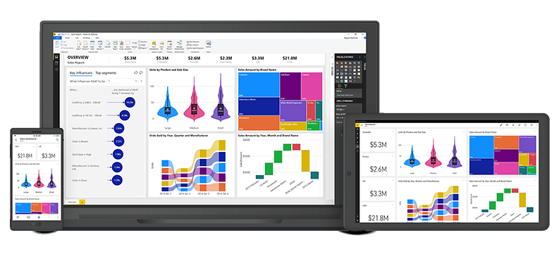 Microsoft-Power-BI