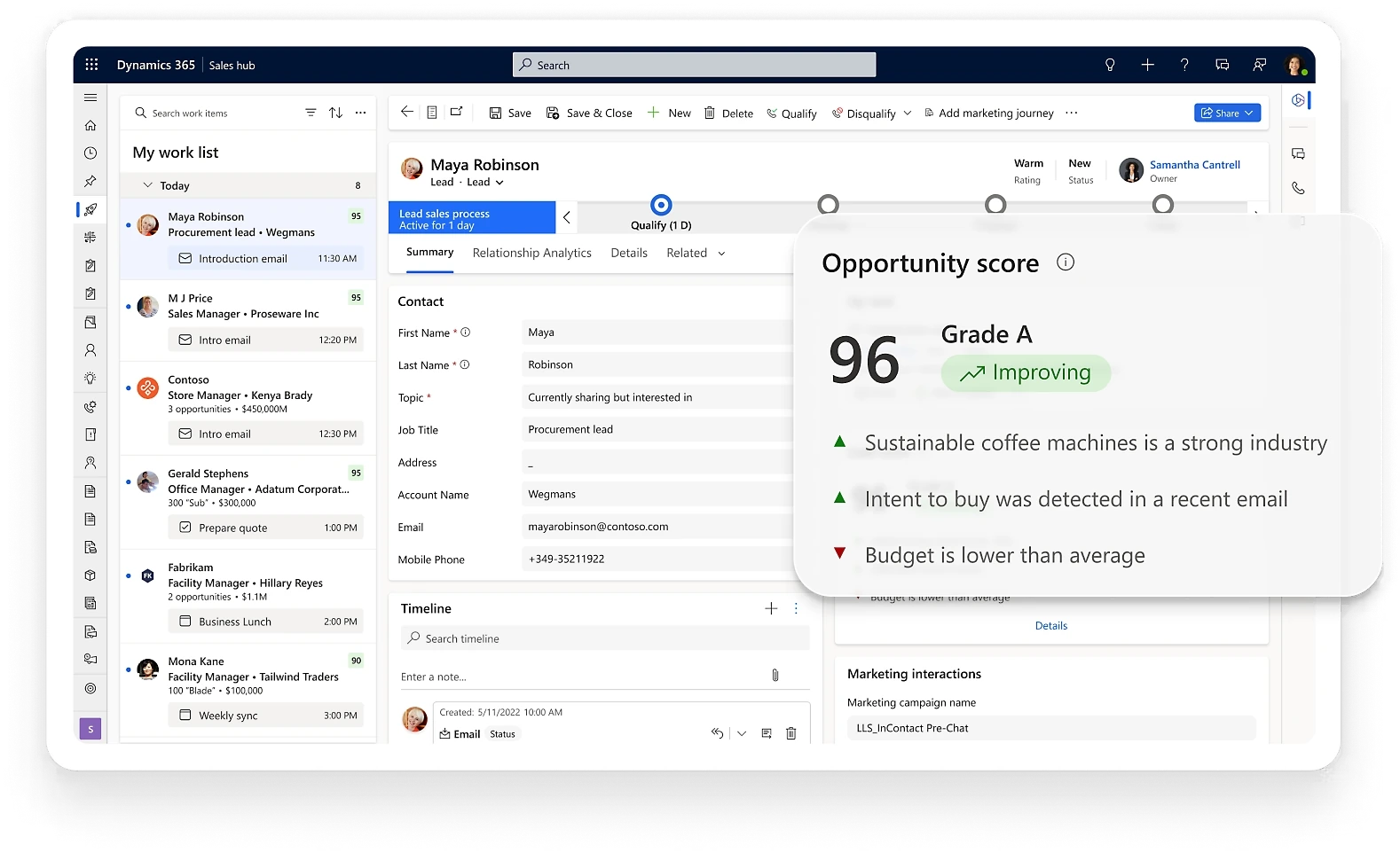 Dynamics 365 Sales opportunity score with grade and key factors